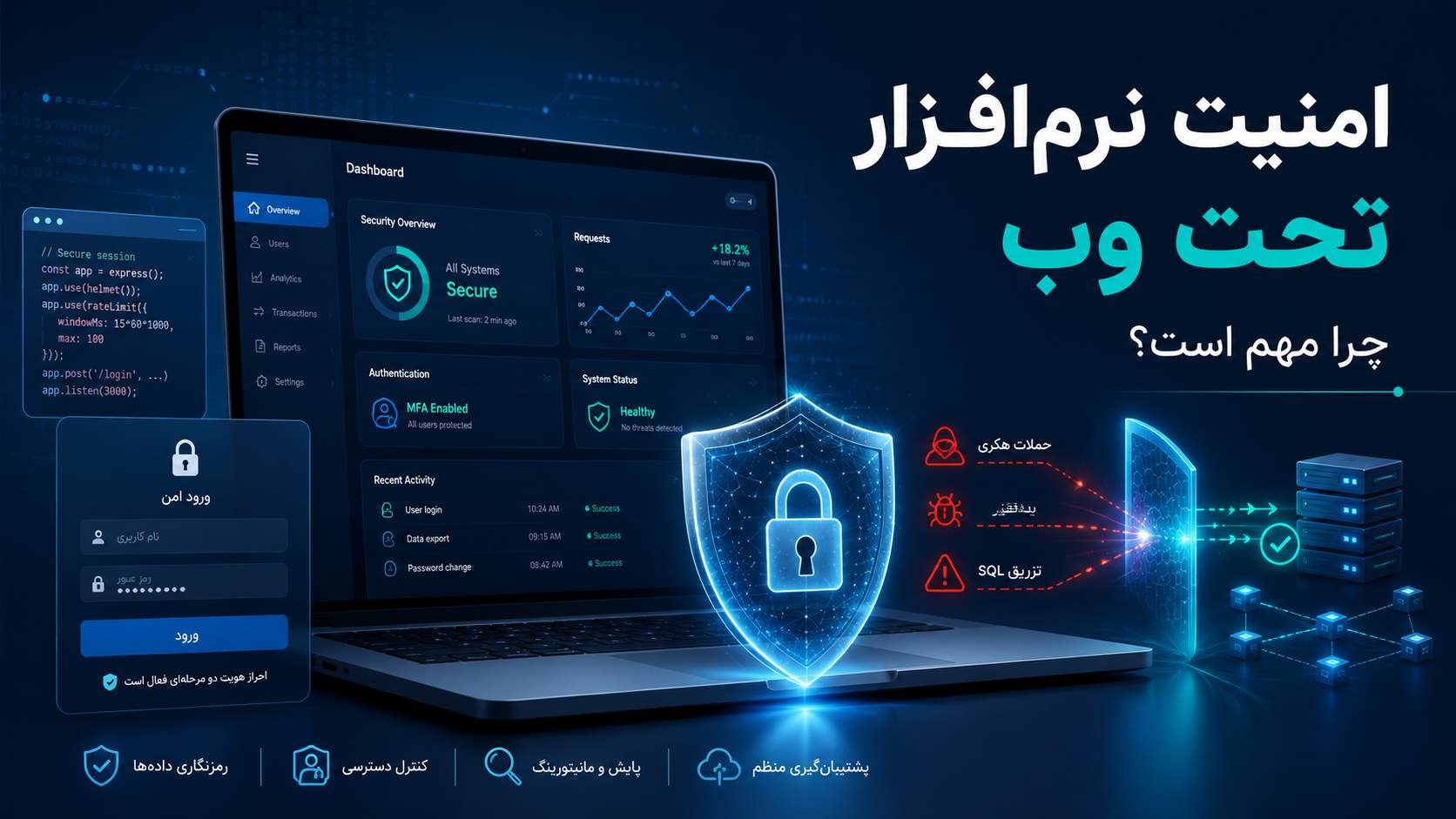 امنیت نرم‌افزار تحت وب چیست؟