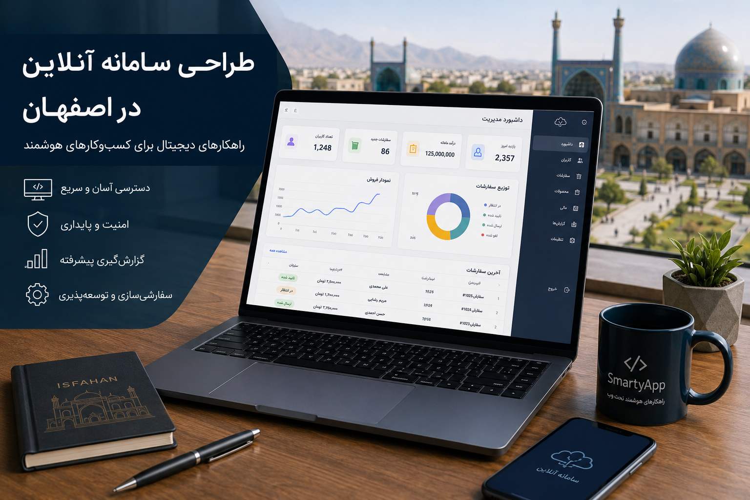 طراحی سامانه آنلاین در اصفهان؛ راهنمای فنی و اجرایی
