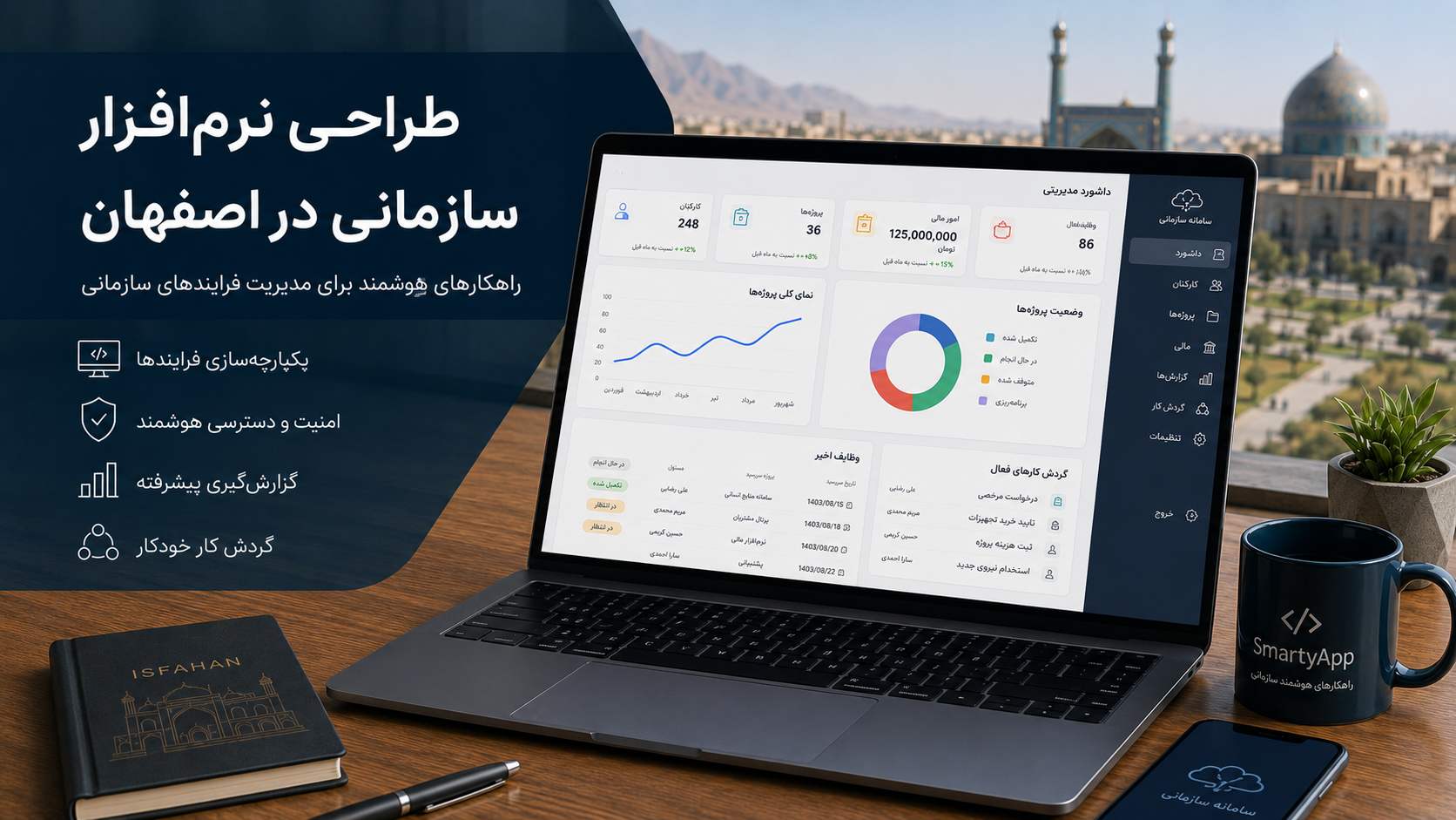 طراحی نرم‌افزار سازمانی در اصفهان؛ راهنمای فنی و اجرایی