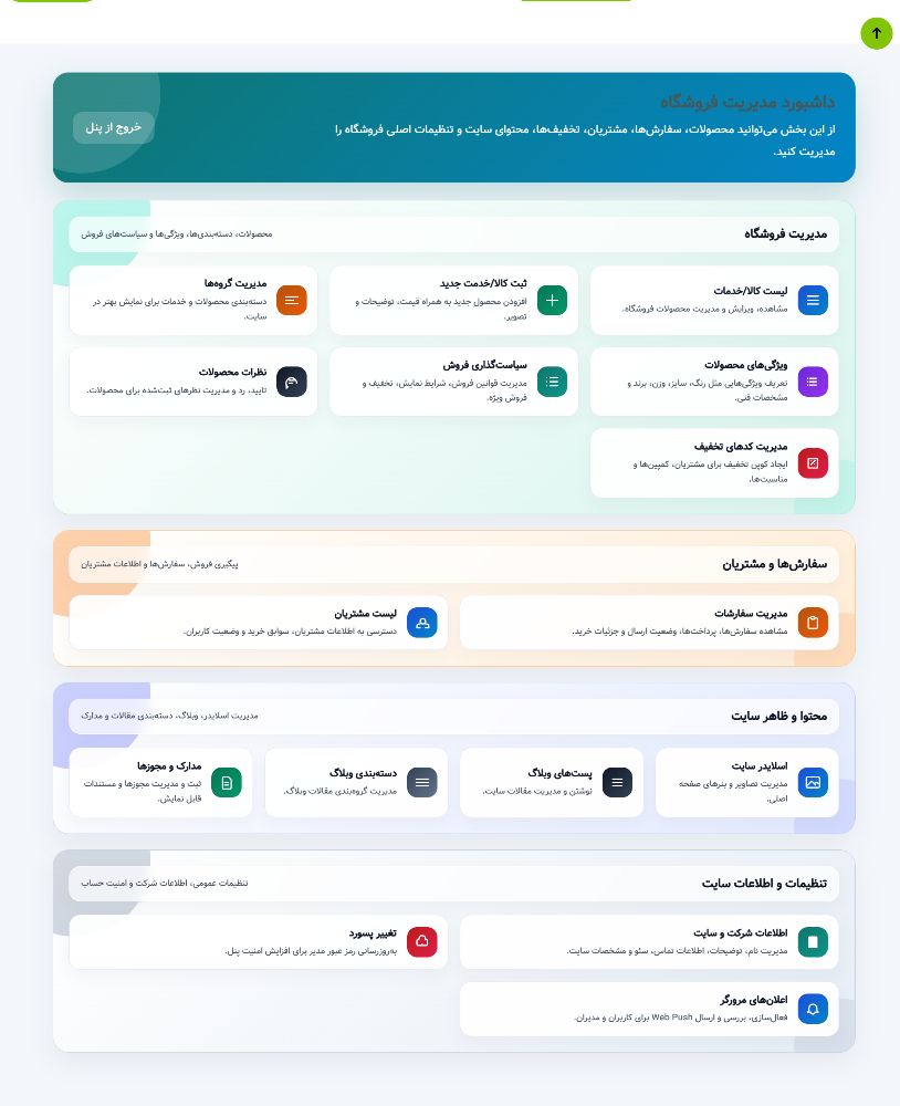 فروشگاه اینترنتی (آنلاین شاپ)